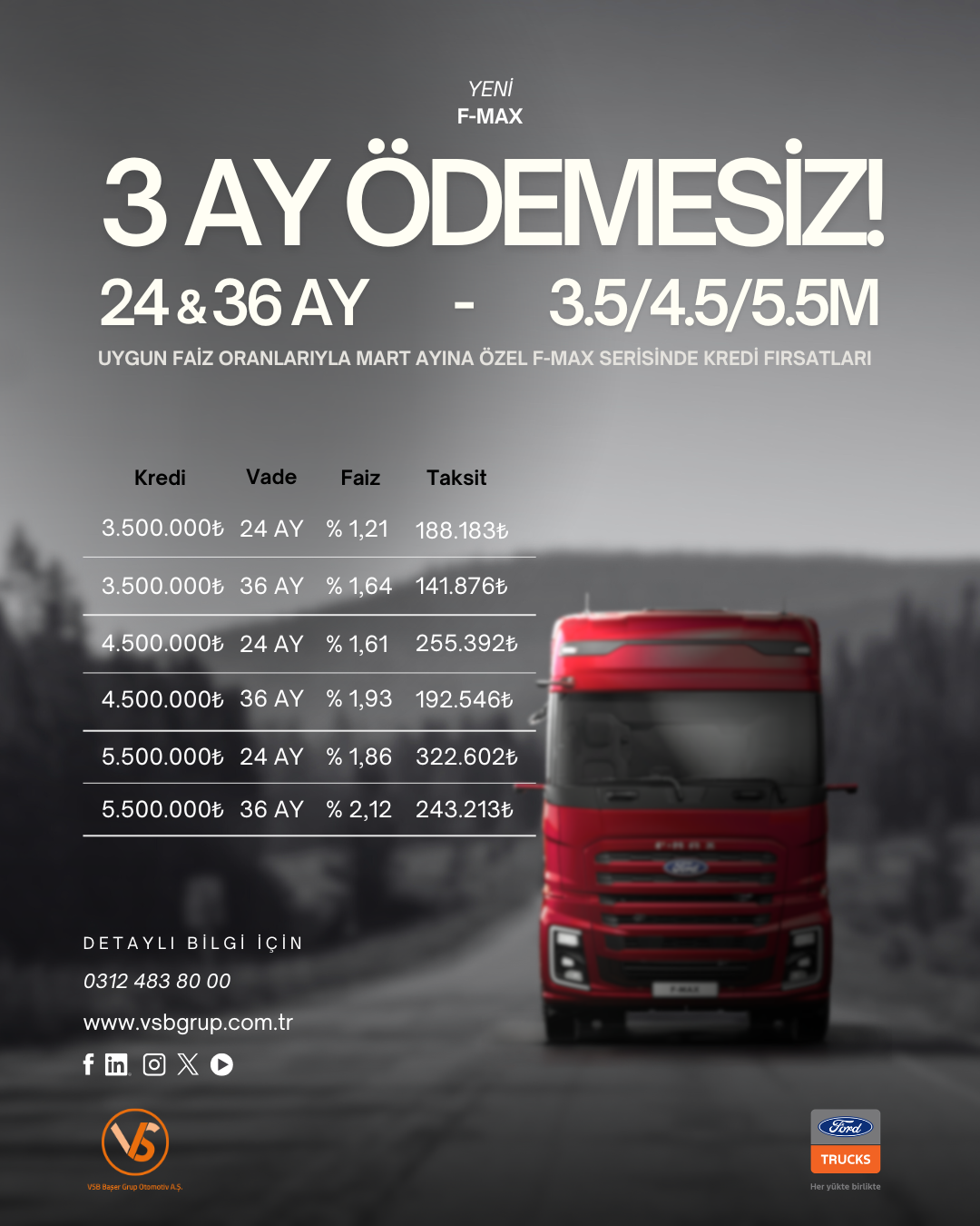 F-MAX 3 Ay Ön Ödemesiz Kredi Kampanyası!